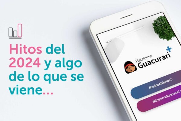 Hitos del 2024 y algo de lo que se viene…